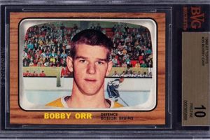 Top Hockey Cards: Discover the Highest Valued Gems! Safem Fabrication - Precision Engineering & Custom Manufacturing Solutions Top Hockey Cards: Discover the Highest Valued Gems! | Safem Fabrication - Precision Engineering & Custom Manufacturing Solutions
