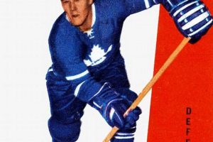 Buy Maple Leafs Hockey Cards: Values & Rare Finds Your Ultimate Source for Hockey Updates, Training Guides, and Equipment Recommendations Buy Maple Leafs Hockey Cards: Values & Rare Finds | Your Ultimate Source for Hockey Updates, Training Guides, and Equipment Recommendations