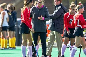 Find Field Hockey Coach Jobs: Your Dream Team Awaits! Your Ultimate Source for Hockey Updates, Training Guides, and Equipment Recommendations Find Field Hockey Coach Jobs: Your Dream Team Awaits! | Your Ultimate Source for Hockey Updates, Training Guides, and Equipment Recommendations