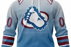Shop Avalanche Hockey Sweatshirts: Premium Team Gear Safem Fabrication - Precision Engineering & Custom Manufacturing Solutions Shop Avalanche Hockey Sweatshirts: Premium Team Gear | Safem Fabrication - Precision Engineering & Custom Manufacturing Solutions