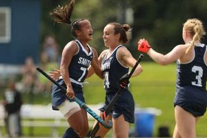 Devon Anderson: Field Hockey Star Player Guide & Tips Your Ultimate Source for Hockey Updates, Training Guides, and Equipment Recommendations Devon Anderson: Field Hockey Star Player Guide & Tips | Your Ultimate Source for Hockey Updates, Training Guides, and Equipment Recommendations