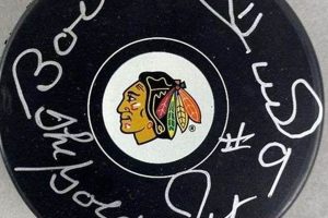 Buy Bobby Hull Signed Hockey Pucks: Value & Authenticity Your Ultimate Source for Hockey Updates, Training Guides, and Equipment Recommendations Buy Bobby Hull Signed Hockey Pucks: Value & Authenticity | Your Ultimate Source for Hockey Updates, Training Guides, and Equipment Recommendations