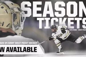Cheap Army West Point Hockey Tickets: Dates & More! Your Ultimate Source for Hockey Updates, Training Guides, and Equipment Recommendations Cheap Army West Point Hockey Tickets: Dates & More! | Your Ultimate Source for Hockey Updates, Training Guides, and Equipment Recommendations