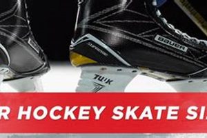 Bauer Hockey Skates Size Chart Guide: Find Your Perfect Fit! Your Ultimate Source for Hockey Updates, Training Guides, and Equipment Recommendations Bauer Hockey Skates Size Chart Guide: Find Your Perfect Fit! | Your Ultimate Source for Hockey Updates, Training Guides, and Equipment Recommendations