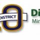 Elevate Your Game: District 10 Youth Hockey Stars! | Your Ultimate Source for Hockey Updates, Training Guides, and Equipment Recommendations