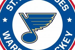 Your Best St Louis Hockey Store: Gear & More! Your Ultimate Source for Hockey Updates, Training Guides, and Equipment Recommendations Your Best St Louis Hockey Store: Gear & More! | Your Ultimate Source for Hockey Updates, Training Guides, and Equipment Recommendations