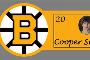 Elevate Your Game: Cooper Simpson Hockey Skills Drills Your Ultimate Source for Hockey Updates, Training Guides, and Equipment Recommendations Elevate Your Game: Cooper Simpson Hockey Skills Drills | Your Ultimate Source for Hockey Updates, Training Guides, and Equipment Recommendations
