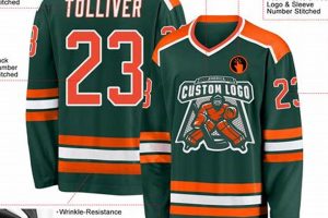 Score! Orange & Green Hockey Jersey: Style & Performance Your Ultimate Source for Hockey Updates, Training Guides, and Equipment Recommendations Score! Orange & Green Hockey Jersey: Style & Performance | Your Ultimate Source for Hockey Updates, Training Guides, and Equipment Recommendations