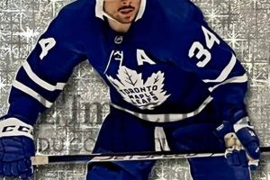 Buy Auston Matthews Hockey Card: Values & Investing Tips Your Ultimate Source for Hockey Updates, Training Guides, and Equipment Recommendations Buy Auston Matthews Hockey Card: Values & Investing Tips | Your Ultimate Source for Hockey Updates, Training Guides, and Equipment Recommendations
