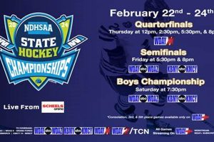 2025's ND State Hockey Tournament: Teams, Dates, & More! Your Ultimate Source for Hockey Updates, Training Guides, and Equipment Recommendations 2025's ND State Hockey Tournament: Teams, Dates, & More! | Your Ultimate Source for Hockey Updates, Training Guides, and Equipment Recommendations