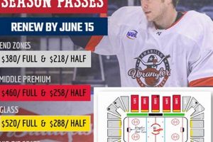 Get the Amarillo Hockey Schedule: Dates & Times! Your Ultimate Source for Hockey Updates, Training Guides, and Equipment Recommendations Get the Amarillo Hockey Schedule: Dates & Times! | Your Ultimate Source for Hockey Updates, Training Guides, and Equipment Recommendations