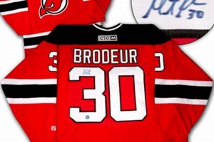 Buy Brodeur Hockey Jersey: Prices, Value & More! Your Ultimate Source for Hockey Updates, Training Guides, and Equipment Recommendations Buy Brodeur Hockey Jersey: Prices, Value & More! | Your Ultimate Source for Hockey Updates, Training Guides, and Equipment Recommendations