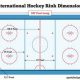 Ice Matters: How Thick Is Hockey Rink Ice, Really? | Your Ultimate Source for Hockey Updates, Training Guides, and Equipment Recommendations