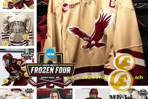 Cheap BC Eagles Hockey Tickets | Games & Events Your Ultimate Source for Hockey Updates, Training Guides, and Equipment Recommendations Cheap BC Eagles Hockey Tickets | Games & Events | Your Ultimate Source for Hockey Updates, Training Guides, and Equipment Recommendations