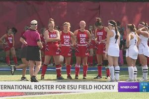 ESU Field Hockey Roster: Team List & More Your Ultimate Source for Hockey Updates, Training Guides, and Equipment Recommendations ESU Field Hockey Roster: Team List & More | Your Ultimate Source for Hockey Updates, Training Guides, and Equipment Recommendations