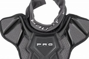 Best Youth Hockey Goalie Neck Guards: Protection for Goalies Safem Fabrication - Precision Engineering & Custom Manufacturing Solutions Best Youth Hockey Goalie Neck Guards: Protection for Goalies | Safem Fabrication - Precision Engineering & Custom Manufacturing Solutions