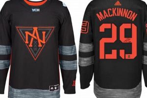 Own a Classic: World Cup of Hockey North America Jersey Style! Your Ultimate Source for Hockey Updates, Training Guides, and Equipment Recommendations Own a Classic: World Cup of Hockey North America Jersey Style! | Your Ultimate Source for Hockey Updates, Training Guides, and Equipment Recommendations