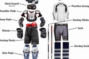 Ice Hockey Gear Rental: Rent Ice Hockey Equipment Near You! Safem Fabrication - Precision Engineering & Custom Manufacturing Solutions Ice Hockey Gear Rental: Rent Ice Hockey Equipment Near You! | Safem Fabrication - Precision Engineering & Custom Manufacturing Solutions