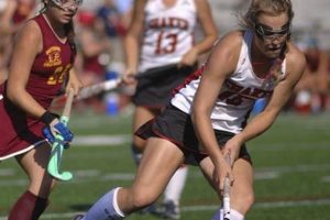 Guide to Shaker Heights Field Hockey | Teams & Training Safem Fabrication - Precision Engineering & Custom Manufacturing Solutions Guide to Shaker Heights Field Hockey | Teams & Training | Safem Fabrication - Precision Engineering & Custom Manufacturing Solutions
