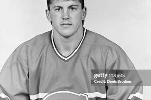 Steve Martinson Hockey: Coaching for Winning Teams Safem Fabrication - Precision Engineering & Custom Manufacturing Solutions Steve Martinson Hockey: Coaching for Winning Teams | Safem Fabrication - Precision Engineering & Custom Manufacturing Solutions