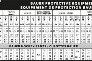 Find Your Fit: Bauer Hockey Pants Sizing Guide Your Ultimate Source for Hockey Updates, Training Guides, and Equipment Recommendations Find Your Fit: Bauer Hockey Pants Sizing Guide | Your Ultimate Source for Hockey Updates, Training Guides, and Equipment Recommendations