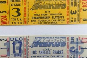 Buy Aeros Hockey Tickets: Deals & Collectibles! Your Ultimate Source for Hockey Updates, Training Guides, and Equipment Recommendations Buy Aeros Hockey Tickets: Deals & Collectibles! | Your Ultimate Source for Hockey Updates, Training Guides, and Equipment Recommendations