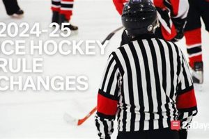 NCAA Hockey Rules Explained: Your Complete Guide Your Ultimate Source for Hockey Updates, Training Guides, and Equipment Recommendations NCAA Hockey Rules Explained: Your Complete Guide | Your Ultimate Source for Hockey Updates, Training Guides, and Equipment Recommendations