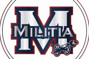 What Is Metro Militia Hockey? Your Local Hockey Guide Your Ultimate Source for Hockey Updates, Training Guides, and Equipment Recommendations What Is Metro Militia Hockey? Your Local Hockey Guide | Your Ultimate Source for Hockey Updates, Training Guides, and Equipment Recommendations