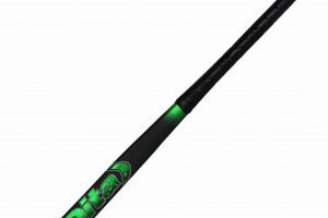 Dita Field Hockey Stick Guide: Power Up Your Game! Your Ultimate Source for Hockey Updates, Training Guides, and Equipment Recommendations Dita Field Hockey Stick Guide: Power Up Your Game! | Your Ultimate Source for Hockey Updates, Training Guides, and Equipment Recommendations