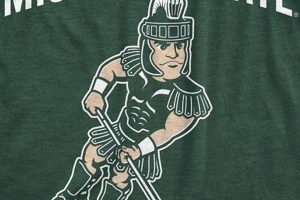 Show Your Pride: Michigan State Hockey T Shirts for Spartans! Your Ultimate Source for Hockey Updates, Training Guides, and Equipment Recommendations Show Your Pride: Michigan State Hockey T Shirts for Spartans! | Your Ultimate Source for Hockey Updates, Training Guides, and Equipment Recommendations