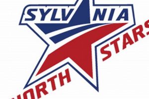 Sylvania North Stars Hockey: Youth Hockey Excellence Your Ultimate Source for Hockey Updates, Training Guides, and Equipment Recommendations Sylvania North Stars Hockey: Youth Hockey Excellence | Your Ultimate Source for Hockey Updates, Training Guides, and Equipment Recommendations