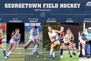 2024-2025 Georgetown Field Hockey Schedule: Dates & Times Your Ultimate Source for Hockey Updates, Training Guides, and Equipment Recommendations 2024-2025 Georgetown Field Hockey Schedule: Dates & Times | Your Ultimate Source for Hockey Updates, Training Guides, and Equipment Recommendations