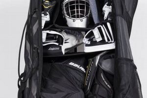 Ultimate Grit Goalie Hockey Bag: [Year] Review & Guide | Your Ultimate Source for Hockey Updates, Training Guides, and Equipment Recommendations
