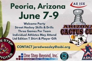 Arizona Cactus Cup Hockey: Youth Tournament Fun Your Ultimate Source for Hockey Updates, Training Guides, and Equipment Recommendations Arizona Cactus Cup Hockey: Youth Tournament Fun | Your Ultimate Source for Hockey Updates, Training Guides, and Equipment Recommendations