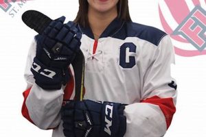 Dominate the Ice: Nichols Women's Hockey & Strategies Your Ultimate Source for Hockey Updates, Training Guides, and Equipment Recommendations Dominate the Ice: Nichols Women's Hockey & Strategies | Your Ultimate Source for Hockey Updates, Training Guides, and Equipment Recommendations