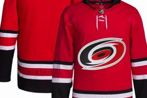 Shop Carolina Hockey Jerseys Today! Authentic Canes Gear Your Ultimate Source for Hockey Updates, Training Guides, and Equipment Recommendations Shop Carolina Hockey Jerseys Today! Authentic Canes Gear | Your Ultimate Source for Hockey Updates, Training Guides, and Equipment Recommendations