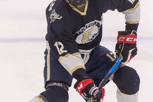 Butler Ice Hockey: Bulldogs on Ice, NCAA Action! Your Ultimate Source for Hockey Updates, Training Guides, and Equipment Recommendations Butler Ice Hockey: Bulldogs on Ice, NCAA Action! | Your Ultimate Source for Hockey Updates, Training Guides, and Equipment Recommendations
