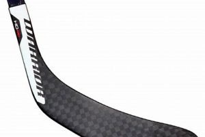 Best Replacement Hockey Stick Blades: Reviews & Guide Your Ultimate Source for Hockey Updates, Training Guides, and Equipment Recommendations Best Replacement Hockey Stick Blades: Reviews & Guide | Your Ultimate Source for Hockey Updates, Training Guides, and Equipment Recommendations