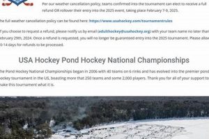 Eagle River Hockey Tournament: Youth Ice Hockey! Your Ultimate Source for Hockey Updates, Training Guides, and Equipment Recommendations Eagle River Hockey Tournament: Youth Ice Hockey! | Your Ultimate Source for Hockey Updates, Training Guides, and Equipment Recommendations