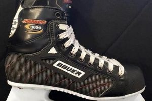 Buy Quality Used Mens Hockey Skates Today! Deals Inside Your Ultimate Source for Hockey Updates, Training Guides, and Equipment Recommendations Buy Quality Used Mens Hockey Skates Today! Deals Inside | Your Ultimate Source for Hockey Updates, Training Guides, and Equipment Recommendations