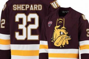 Shop Minnesota Duluth Hockey Jerseys: Bulldogs Gear! Your Ultimate Source for Hockey Updates, Training Guides, and Equipment Recommendations Shop Minnesota Duluth Hockey Jerseys: Bulldogs Gear! | Your Ultimate Source for Hockey Updates, Training Guides, and Equipment Recommendations