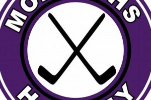 Why Monarch Hockey Rules: Gear, Skills & Drills Your Ultimate Source for Hockey Updates, Training Guides, and Equipment Recommendations Why Monarch Hockey Rules: Gear, Skills & Drills | Your Ultimate Source for Hockey Updates, Training Guides, and Equipment Recommendations