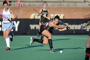Your Guide: WFU Field Hockey Program & More! Your Ultimate Source for Hockey Updates, Training Guides, and Equipment Recommendations Your Guide: WFU Field Hockey Program & More! | Your Ultimate Source for Hockey Updates, Training Guides, and Equipment Recommendations