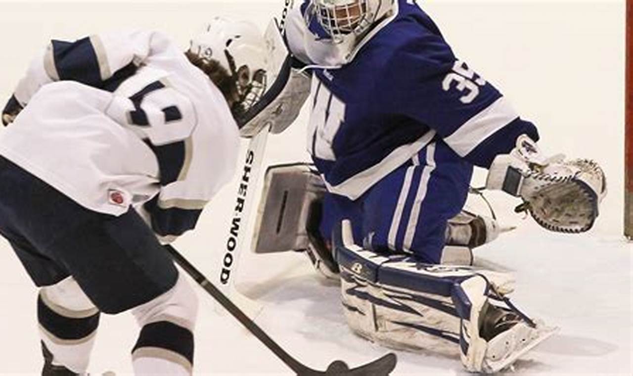 Get on the Ice! Randolph Hockey Club & More Your Ultimate Source for Hockey Updates, Training Guides, and Equipment Recommendations Get on the Ice! Randolph Hockey Club & More | Your Ultimate Source for Hockey Updates, Training Guides, and Equipment Recommendations