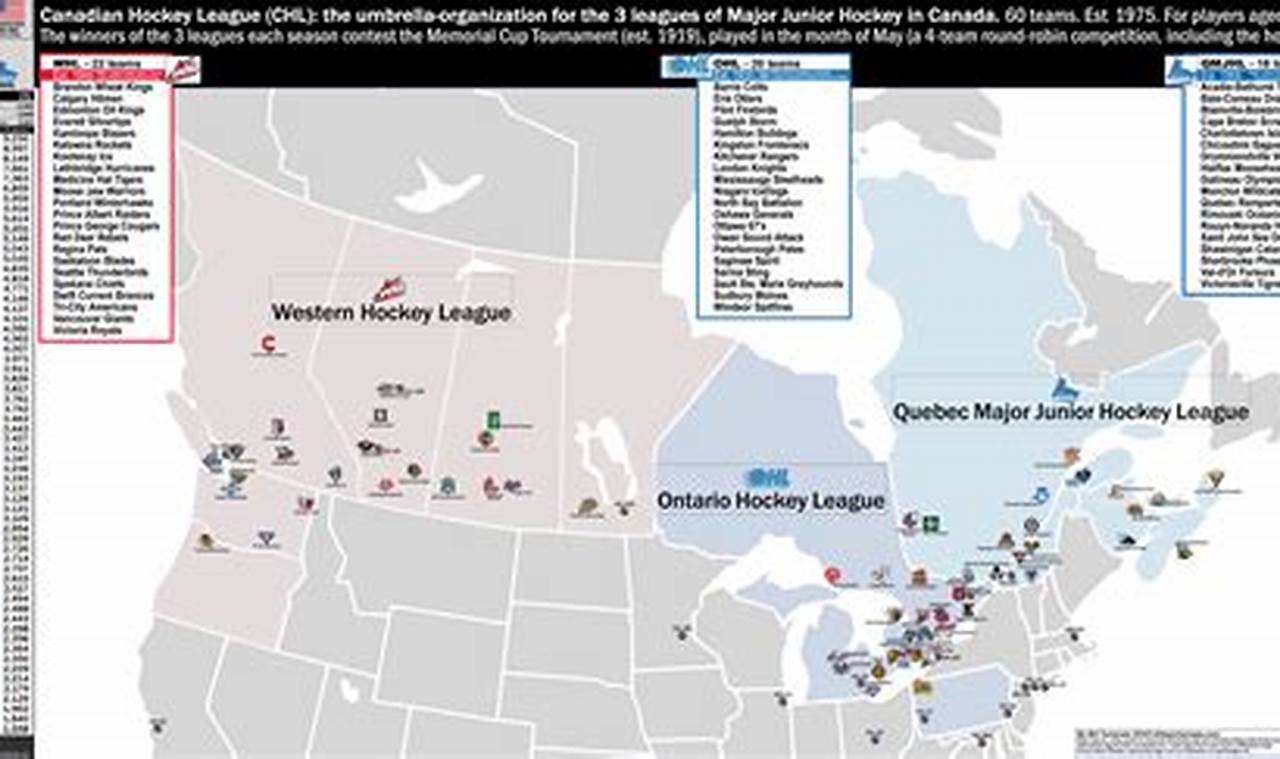 CHL Teams: Canadian Hockey League Teams Map Guide Your Ultimate Source for Hockey Updates, Training Guides, and Equipment Recommendations CHL Teams: Canadian Hockey League Teams Map Guide | Your Ultimate Source for Hockey Updates, Training Guides, and Equipment Recommendations