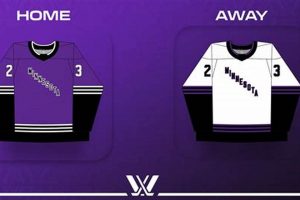 Gear Up: Women's Hockey Apparel for Peak Performance! Your Ultimate Source for Hockey Updates, Training Guides, and Equipment Recommendations Gear Up: Women's Hockey Apparel for Peak Performance! | Your Ultimate Source for Hockey Updates, Training Guides, and Equipment Recommendations