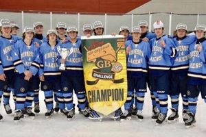 MN Lakers Hockey: Teams, Tryouts & More! Your Ultimate Source for Hockey Updates, Training Guides, and Equipment Recommendations MN Lakers Hockey: Teams, Tryouts & More! | Your Ultimate Source for Hockey Updates, Training Guides, and Equipment Recommendations