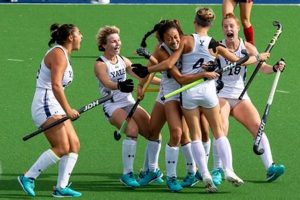 Your Columbia Field Hockey Schedule 2024 + Scores Your Ultimate Source for Hockey Updates, Training Guides, and Equipment Recommendations Your Columbia Field Hockey Schedule 2024 + Scores | Your Ultimate Source for Hockey Updates, Training Guides, and Equipment Recommendations