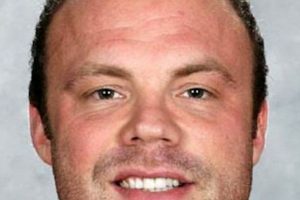 Jeremy Yablonski Hockey: Enforcer's Legacy & Impact Your Ultimate Source for Hockey Updates, Training Guides, and Equipment Recommendations Jeremy Yablonski Hockey: Enforcer's Legacy & Impact | Your Ultimate Source for Hockey Updates, Training Guides, and Equipment Recommendations