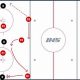 Ice Hockey: Master the 1 2 2 Forecheck for Offensive Pressure | Your Ultimate Source for Hockey Updates, Training Guides, and Equipment Recommendations